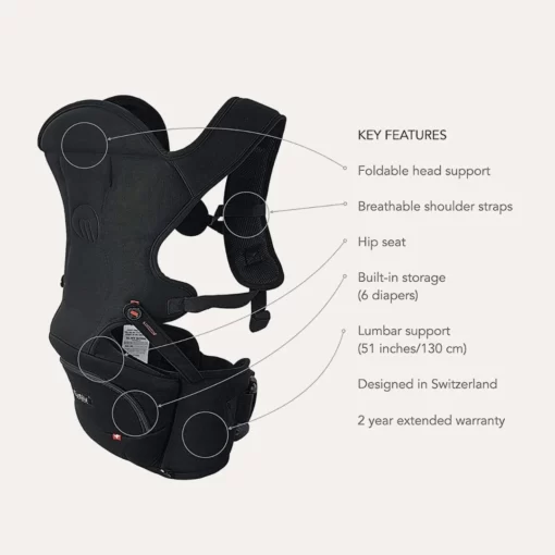 features of the hipster essential baby carrier