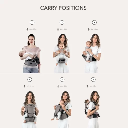 6 carry positions of the miamily hipster plus