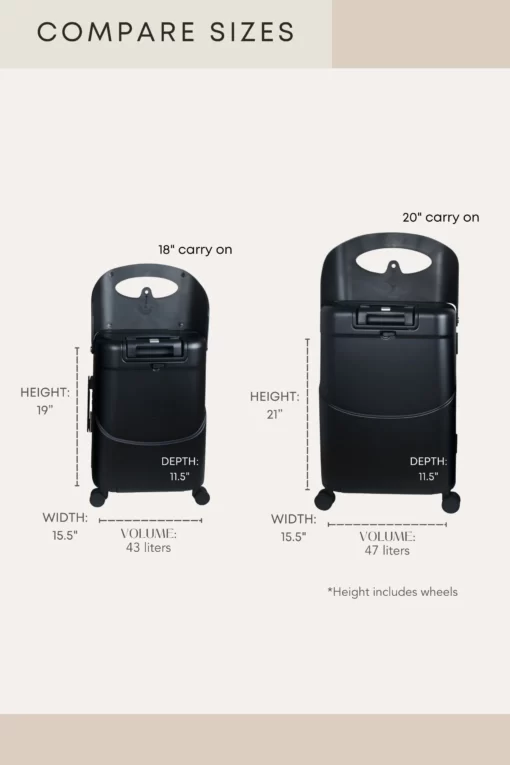miamily multicarry luggage size comparison
